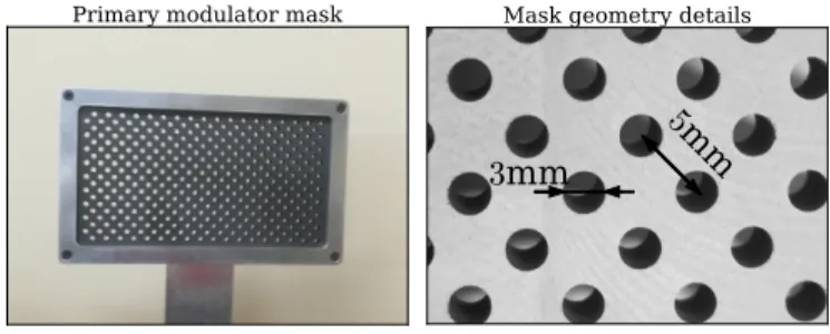 Fig. 2. Left: picture of the primary modulator mask; right: details of the mask geometry.