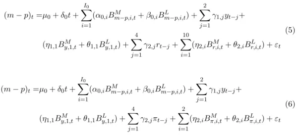 Table 5: Structural breaks in conditional models