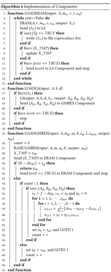 Figure 1: Workflow of UCGLE method’s three components
