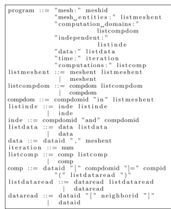 Figure 3 shows the grammar of MSL. Lines 1 to 9 define what is a MSL program with the different parts mentioned above
