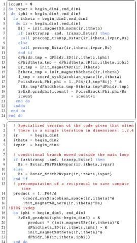 Figure 1: Sketch of a code part of E × B compute (first algo.), versus the new version with inlining and branch removal (second algo.)