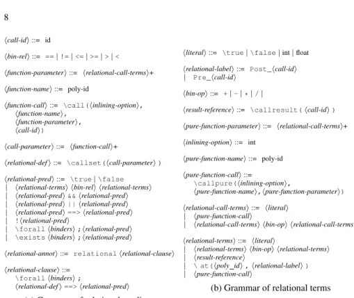 Fig. 4: Grammar for relational properties
