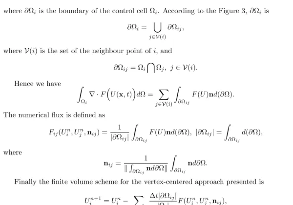 Figure 3: Representation of a control cell Ω i in the vertex-centered approach.