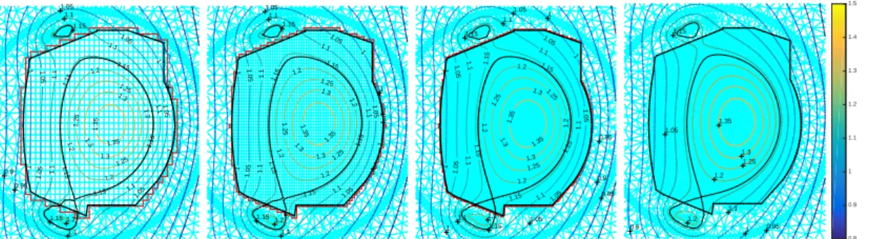 Figure 5: Contour plots of the solution by the MEM (13) and Bogner-Fox-Schmit (BFS) elements for an increasing number of elements in the interior rectangular mesh τ in (1st, 2nd and 3rd from the left) and a solution without MEM but with linear Lagrangian f