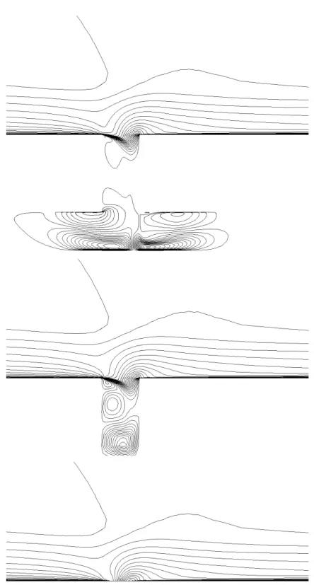 Figure 14: Iso-u contours for the cavity (top), slot (middle) and boundary (bottom) models, for Φ = π (50 Hz).