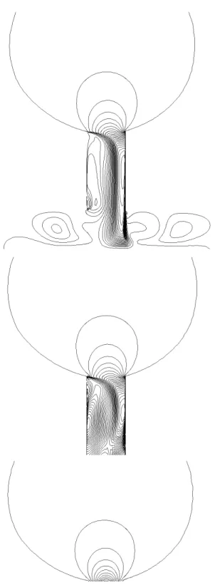 Figure 18: Iso-v contours for the cavity (top), slot (middle) and boundary (bottom) models, for Φ = π (50 Hz).