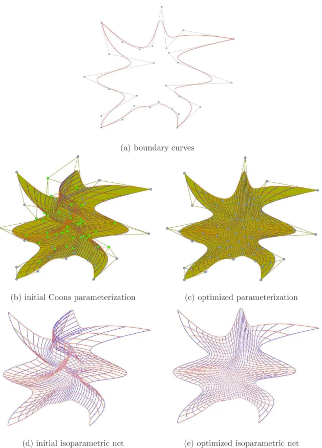 Fig. 4. 2D example II.