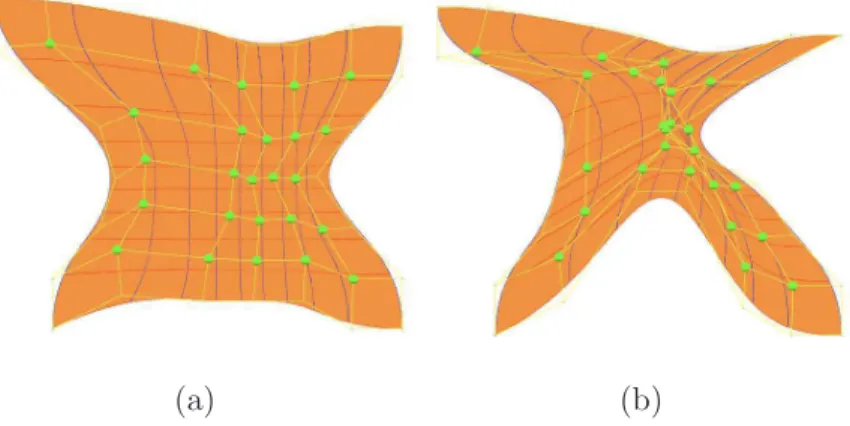Fig. 2. Examples of B-spline surface constructed by discrete Coons method: (a) example without self-intersection