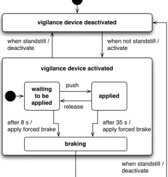 Fig. 2. Data Structures.