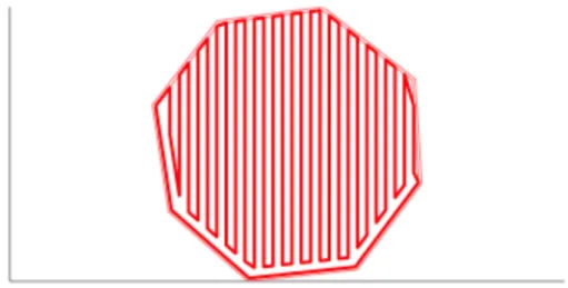 Figure 14: No obstacles. Maximum Length: 20 Km, actual path length 19.709. 