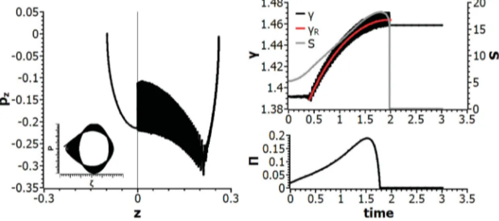 Fig. 7 demonstrates that analytical formulas provide an accu- accu-rate description of the actual probability of trapping