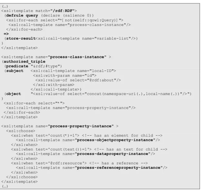 Figure 5 Fragment of the query transformation stylesheet 