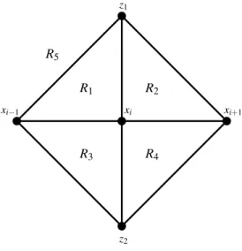 Figure 1: Regions R 1 , R 2 , R 3 , R 4 and R 5 .