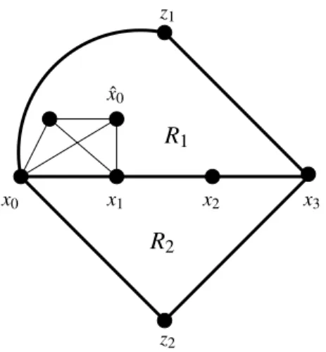Figure 3: Regions R 1 and R 2 and the vertex ˆ x 0 .