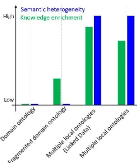 Fig. 7.  : Elderly person displacements scheme 