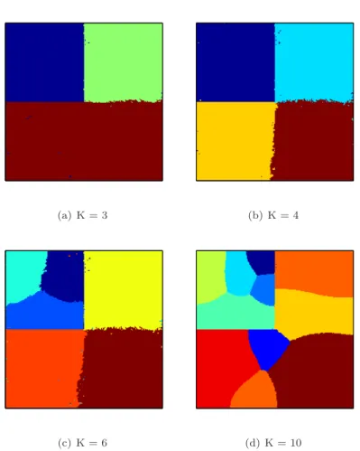 Figure 3: Classification maps of SYN image obtained with unsupervised ATML- ATML-CEM method for different numbers of classes K = {3,4,5,10}.