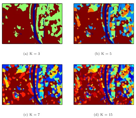 Figure 7: Classification maps of TSX2 image obtained with unsupervised ATML-CEM method for different numbers of classes K = {3,5,7,12}.