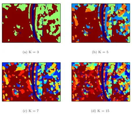 Figure 7: Classification maps of TSX2 image obtained with unsupervised ATML-CEM method for different numbers of classes K = {3,5,7,12}.