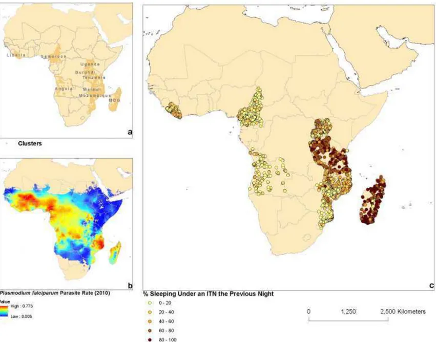 Figure 1. Cluster distribution, malaria prevalence, and ITN usage