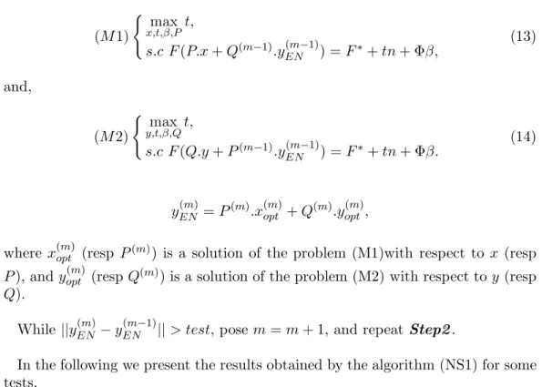 Figure 6. Test 1 and 2: The Nash overall loop converged in 25 iterations (left) and in 7 iterations (right)