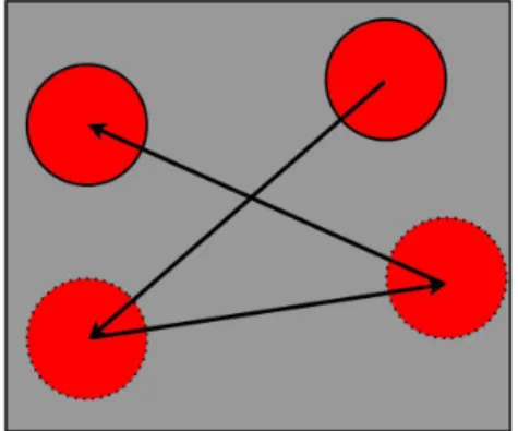 Fig. 2. trajectoire de la demi-sphère du plafond de la CR chaotique .