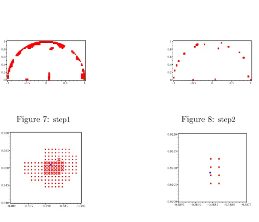 Figure 7: step1 Figure 8: step2