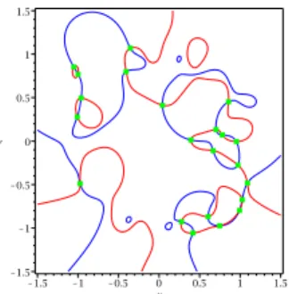 Figure 1: Example1 Figure 2: Example2