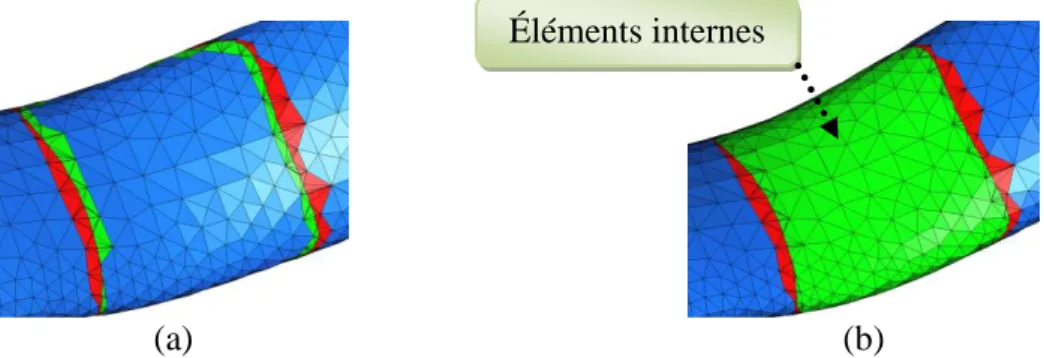 Fig. 11. Détermination des éléments internes aux intersections. (a) Zone d’intersection et (b) coloration des éléments  internes à l’intersection