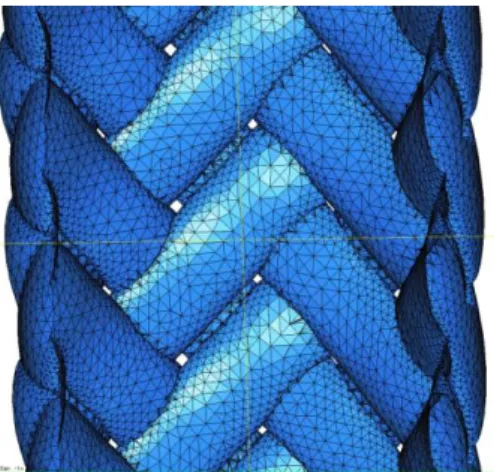 Fig. 12. Maillage surfacique externe total de la matrice 