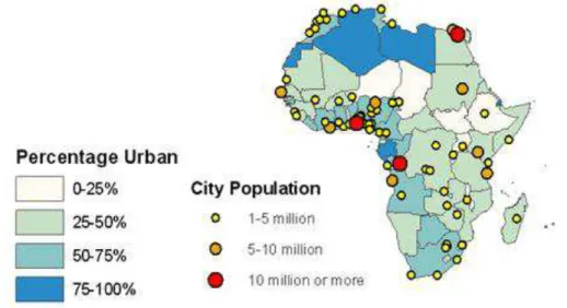 Figure 6.1 Urbanization in Africa 