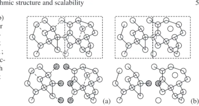 Fig. 1 Rough (a) and fine (b) interaction network and their associated domain  partition-ing