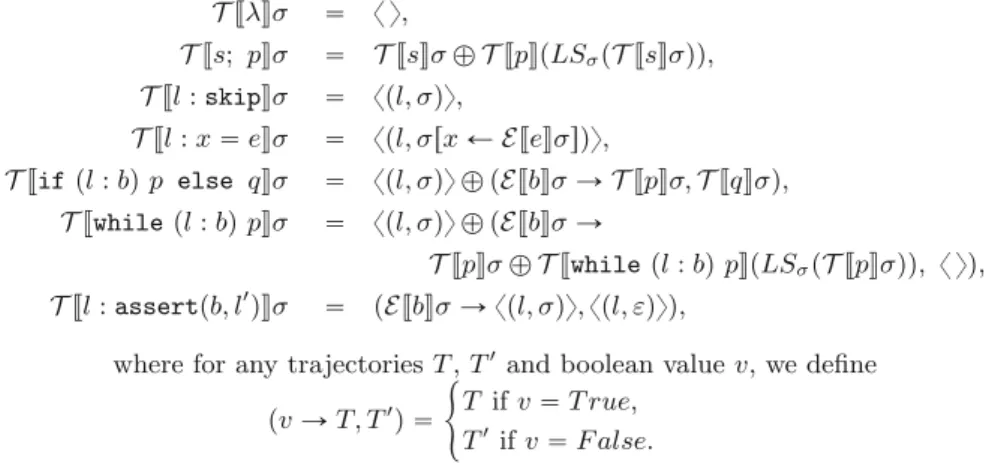 Fig. 4. Trajectory-based semantics of the language (for a valid state σ ∈ Σ)