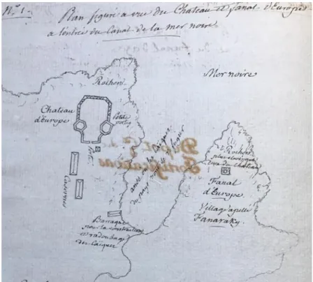 Figure 3.5. Lafitte’s Plan of Rumeli Feneri Fortress. “Plan Figure a vue du Chateau et  fanal d’Europe a l’entree du Canal de la Mer Noire” (SHD, 1 VM 275, 14a, N