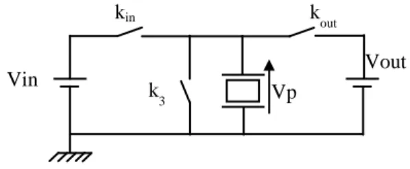 FIGURE    1. T OPOLOGY OF THE PROPOSED CONVERTER    (V3 = 0V) This cycle is only possible if three conditions are fulfilled