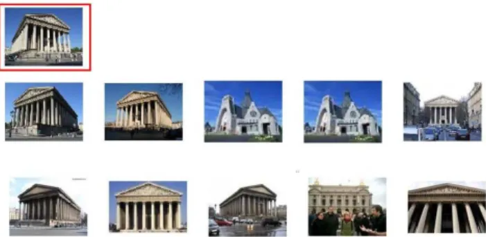 Figure 3. The 10 best result for the global color and texture-based  descriptor. At the top-left, the query image