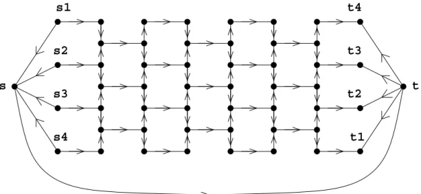 Figure 3.4: Pseudo-grille H 4 avec raccourci.