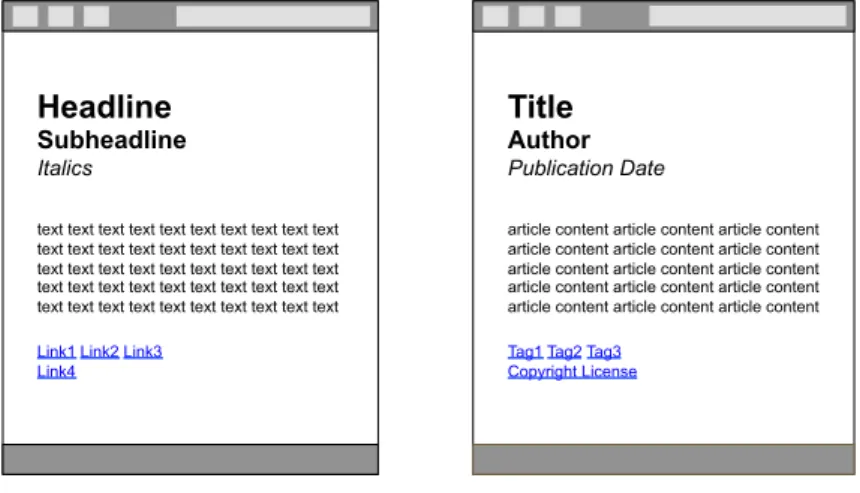 Figure 2.1 – Presentation vs. Semantics (taken from [6]).