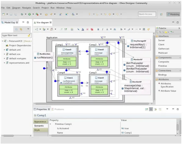 Figure 3.2 – Screenshot of VerCors
