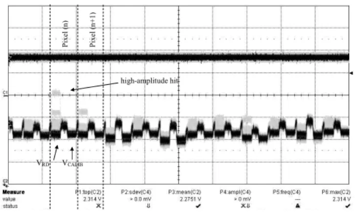 Fig. 4. Bloc diagram of the offset compensated comparator.  