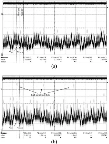 Fig. 6.  Output analog signal from 32 pixels of a column recorded on a scope  (20 mV/div.) a) with few small-amplitude hits, and b) with multiple  high-amplitude hits