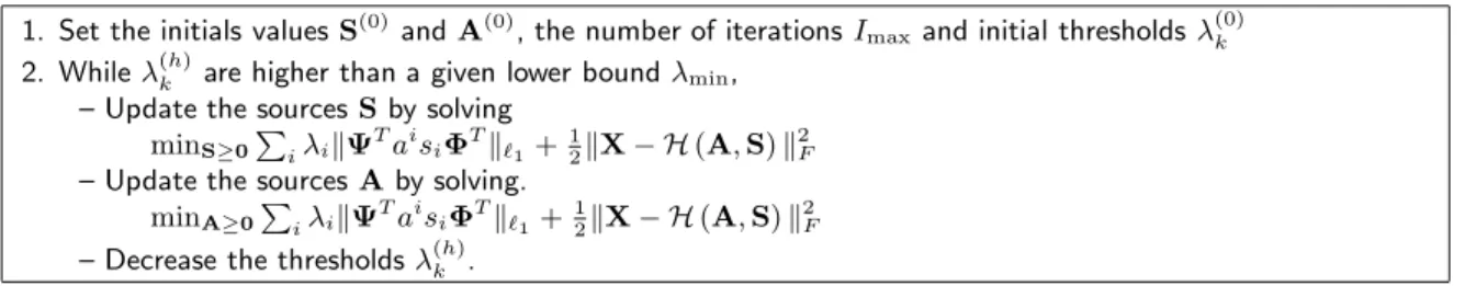 Figure 9. Left picture : Observation x 7 . Right picture : Observation x 22 .