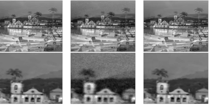 Figure 12. First column : Ideal observations x 0 31 (no convolution). Column in the middle : Noisy convolved observation x 31 