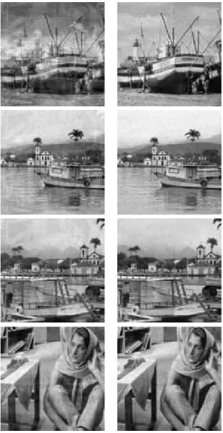 Figure 3. Left column : Estimated sources using the original GMCA algorithm. Right column : Estimated sources using the new hypGMCA.