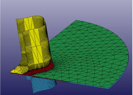 Figure 3.2 – Simulation num´erique de l’emboutissage de la pi`ece en croix avec LS-DYNA