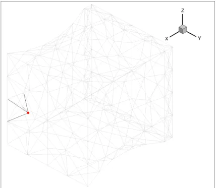 Figure 3.7 – Maillage non-structuré de la tuyère 3D. Le point rouge correspond au nœud 299 Les conditions aux limites sont :