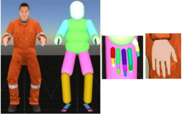 Figure 1: L’humain virtuel : habillage et g´ eom´ etrie de collision (` a gauche). Mod` ele de main : habillage et g´ eom´ etrie de collision (` a droite)