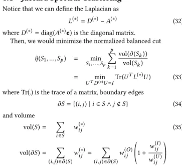 Table 2: Time(ms) needed to compute PageRank