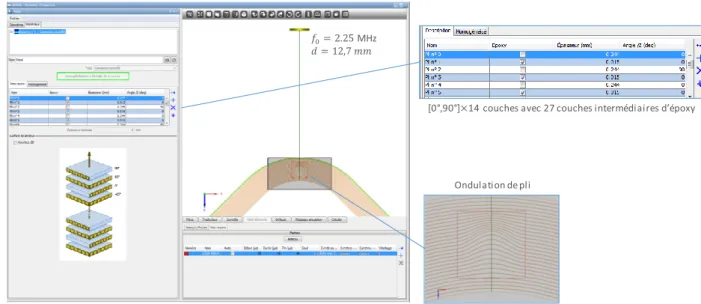 Fig. 6. Illustration des outils d’interface utilisateur CIVA pour la définition des configurations de contrôle simulées