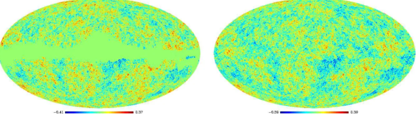 Figure 6: left : CMB data map provided by the WMAP team. Areas of significant foreground contam- contam-ination in the galactic region and at the locations of strong radio point sources have been masked out.