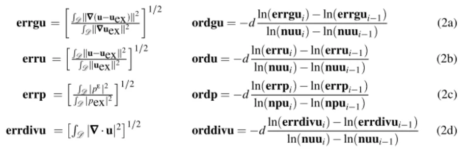 Table 35 Nomenclature of freedom degrees and non-zero terms.